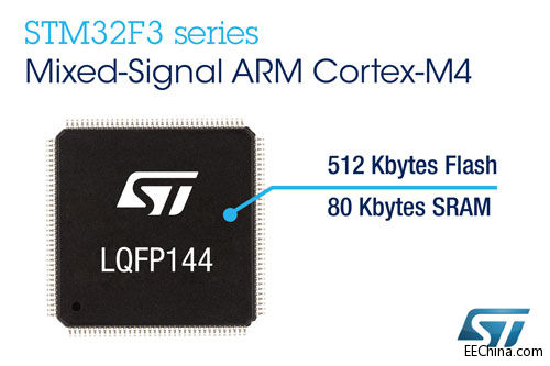 闪存容量高达512KB的STM32F3.jpg