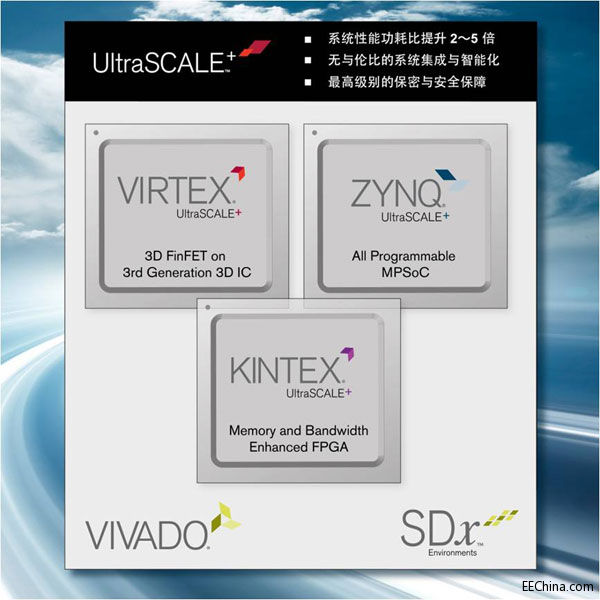 赛灵思全新16nm UltraScale+系列 FPGA、3D IC 和MPSoC 产品组合及相关设计工具与设计环境