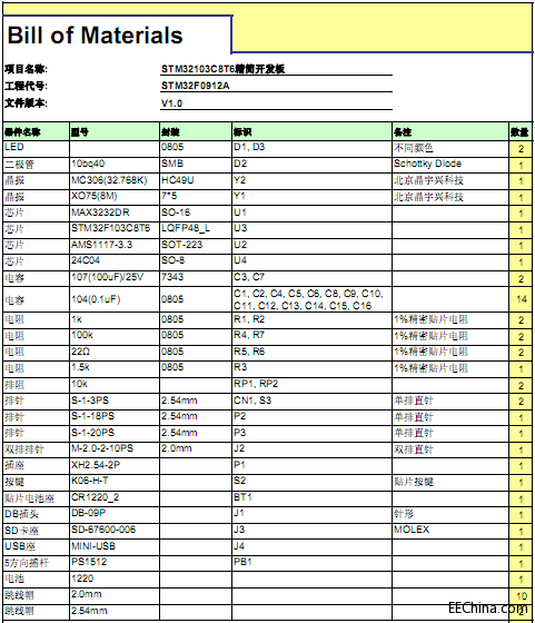 STM32F0912A精简开发板3.png