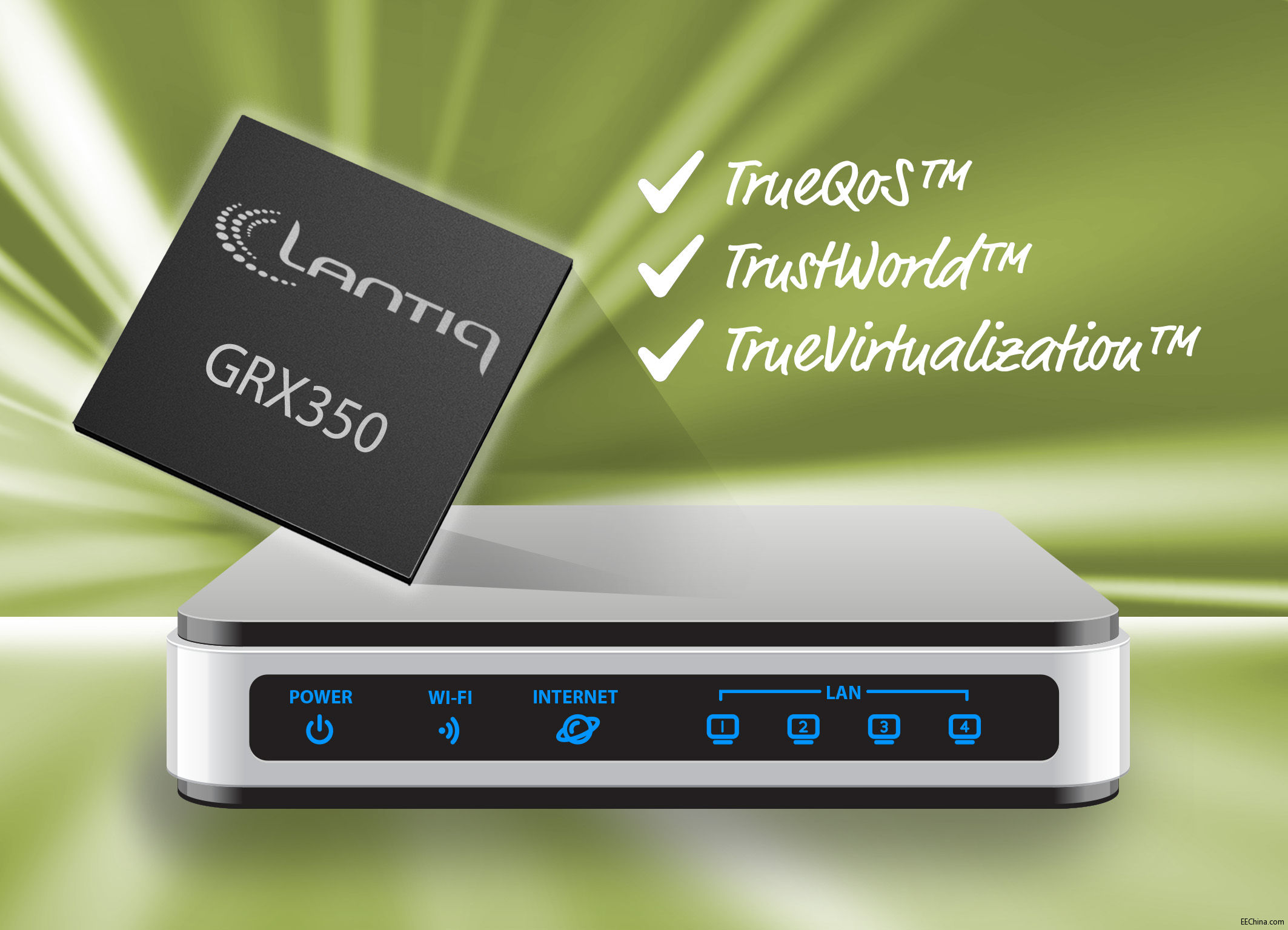 Lantiq_GRX350.jpg