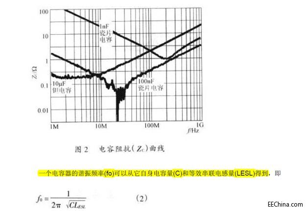 开关电源PCB平板技术——张飞实战电子