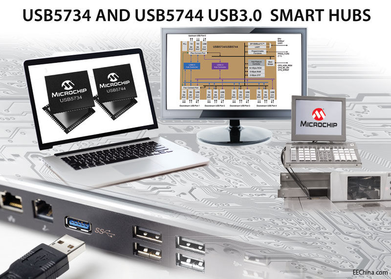 150513-UNG-PR-USB5734andUSB.jpg