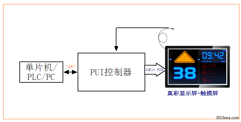 QQ截图20150609100006.png