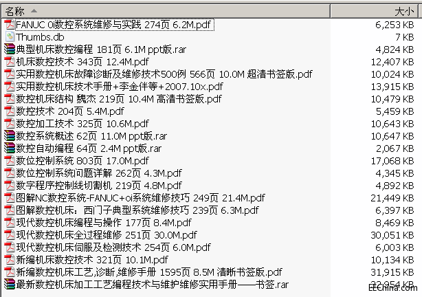 →→ 数控技术相关专辑 22册 254M ←←,2015.07.02 更新
