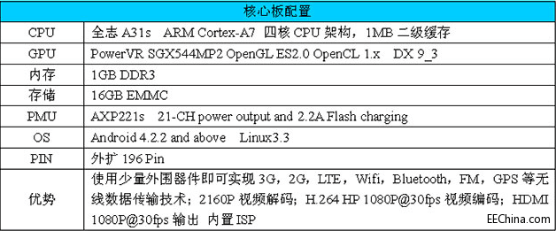 QQ图片20150713104646.png