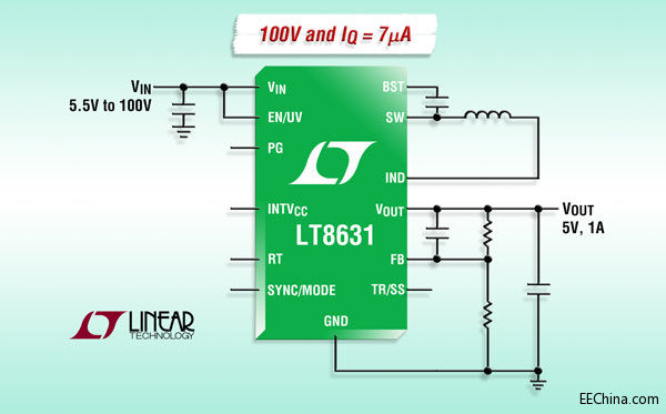 照片说明：100V、1A (IOUT)、同步降压型开关稳压器