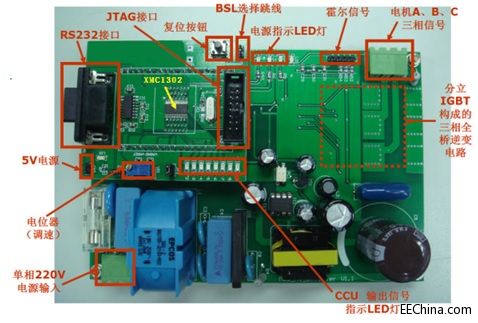 品佳推出基于Infineon器件的三相霍尔直流无刷风机180度控制解决方案
