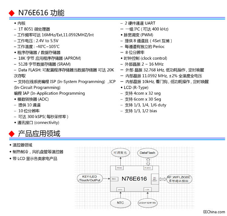 温控器面板方案---主控IC：新唐N76E616