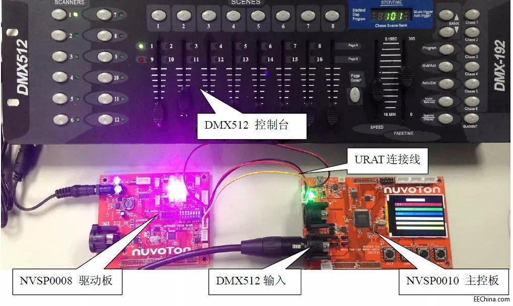 摇头灯主控方案-新唐M453使用Cortex-M4内核