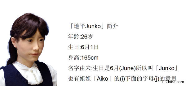 东芝地平Junko简介.jpg