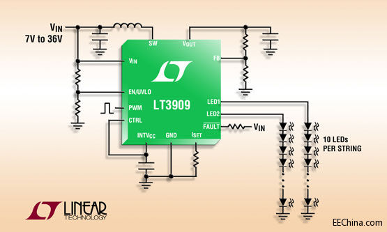 照片说明：两串 2MHz 升压型 LED 驱动器