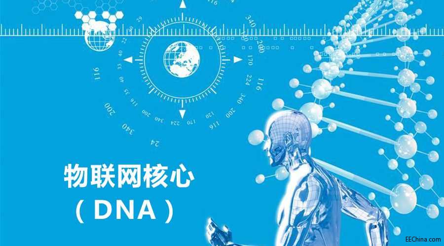 物联网核心DNA.jpg