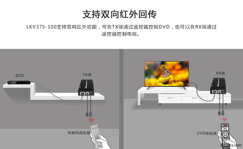HDBASeT网线延长器3.jpg