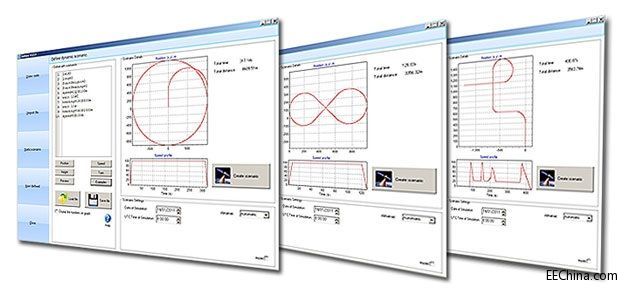 LabSat：GPS装置与应用测试