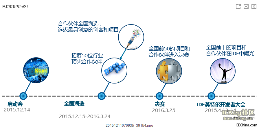 QQ图片20160111114855.png