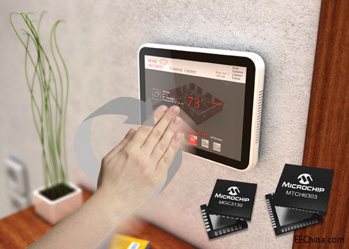 Touch_Gesture_Display_7x5__.jpg
