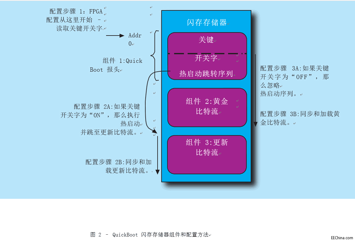 80344b52gw1ezxxbrkjxzj20w60.gif