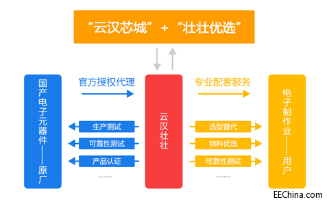 QQ图片20160129114625.png