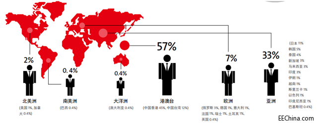 QQ图片20160229153442.png