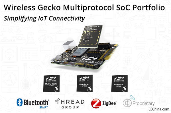 wireless-gecko-portfolio-pr.jpg