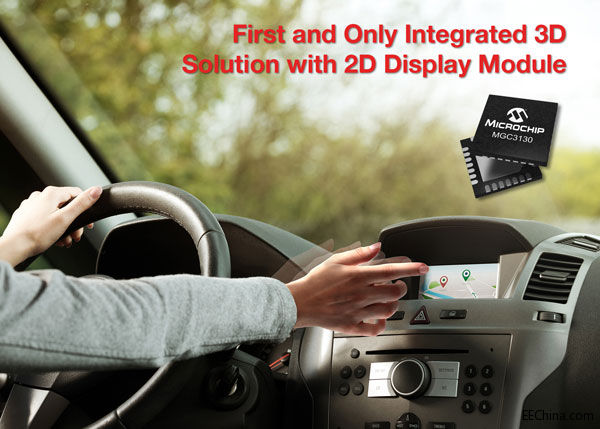 hand-gesture-headunit-micro.jpg