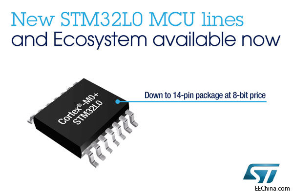 ST推出新款STM32L0系列MCU和功能全面的开发生态系统，能效更高