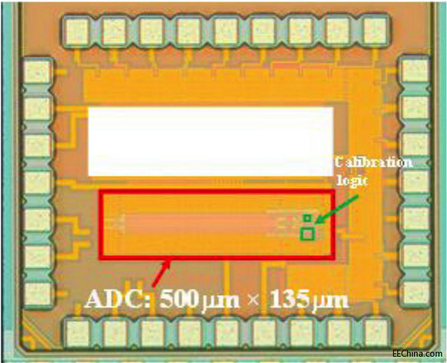 用于超低功耗无线应用的一款紧凑、低功耗SAR ADC