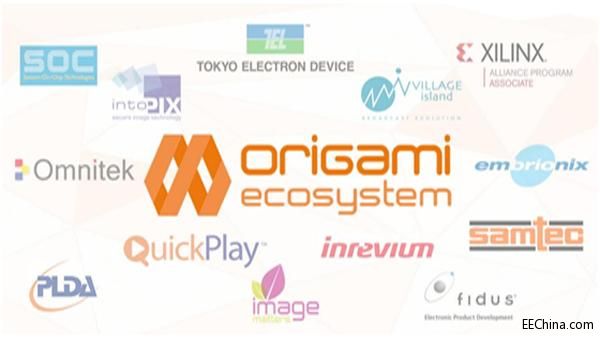 IM公司启动Origami生态系统，并首次推出Origami B20开发？