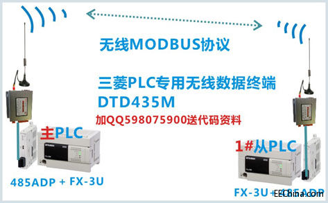 DTD435M的FX3U的Modbus方案宣传S.jpg