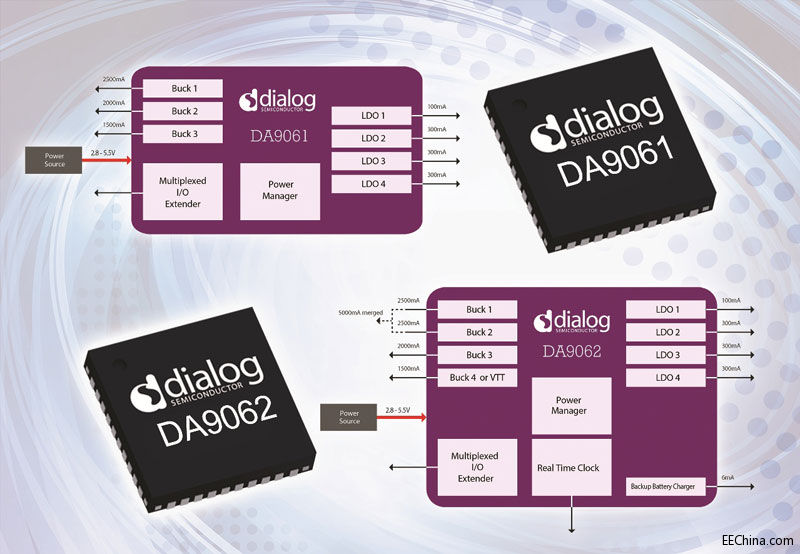 Dialog-DA9061和DA9062_2.jpg