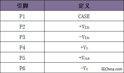 LNP0505-U引脚定义.jpg