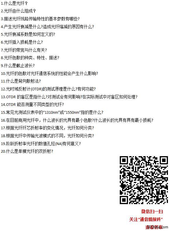 光纤20问截图.jpg