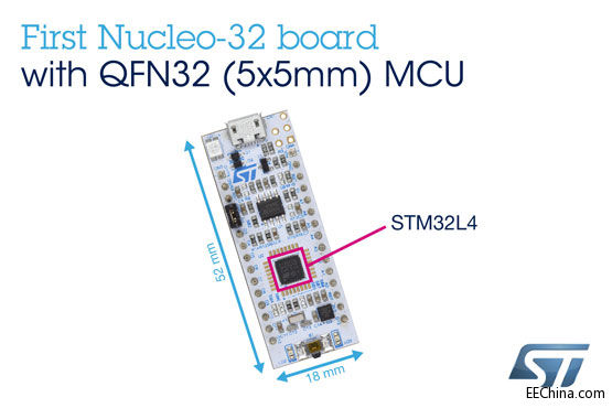 ST发布新的开发生态系统，STM32L4系列低功耗微控制器增添新产品