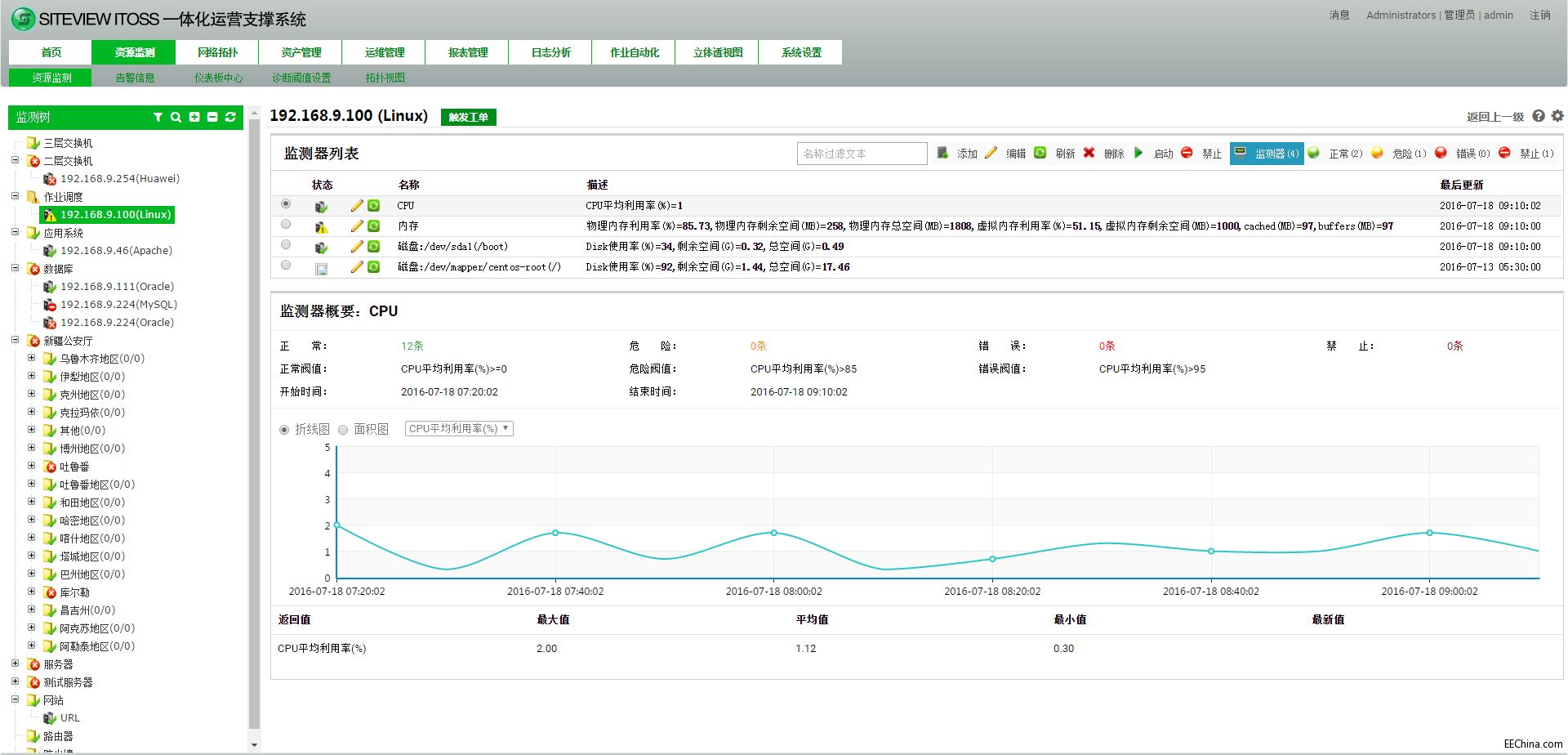siteviewitoss003.JPG