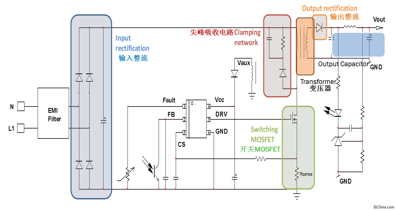 图2.png