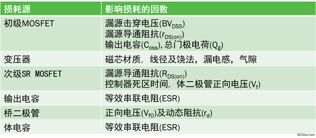 表2.png