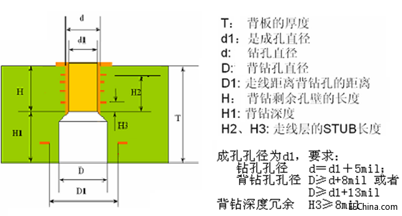 QQ截图20160826145349.png