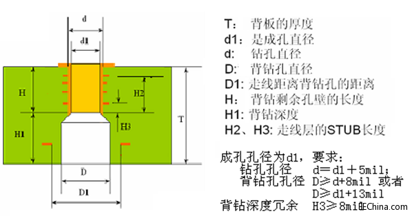QQ截图20160810142118.png