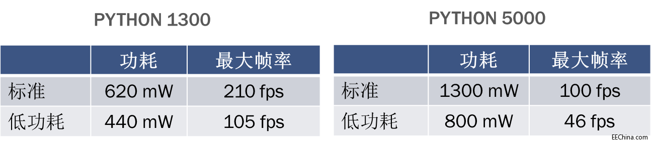 表1.png
