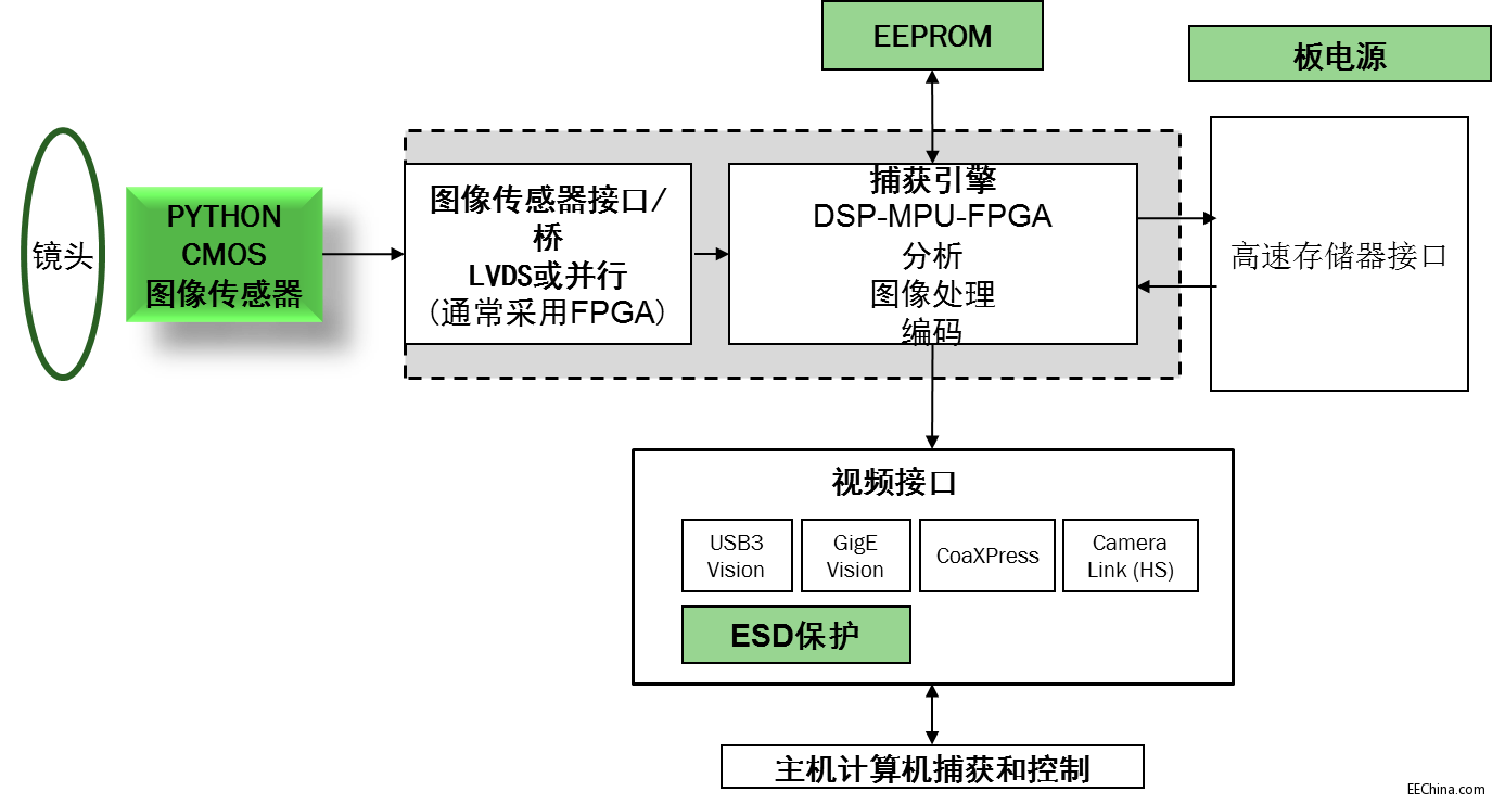 图3.png