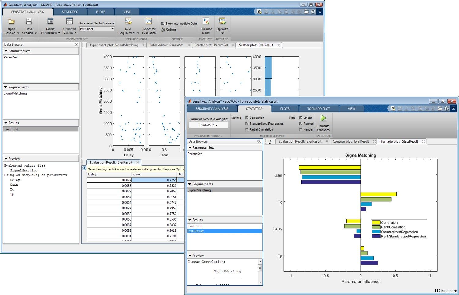 Simulink Design Optimization.jpg