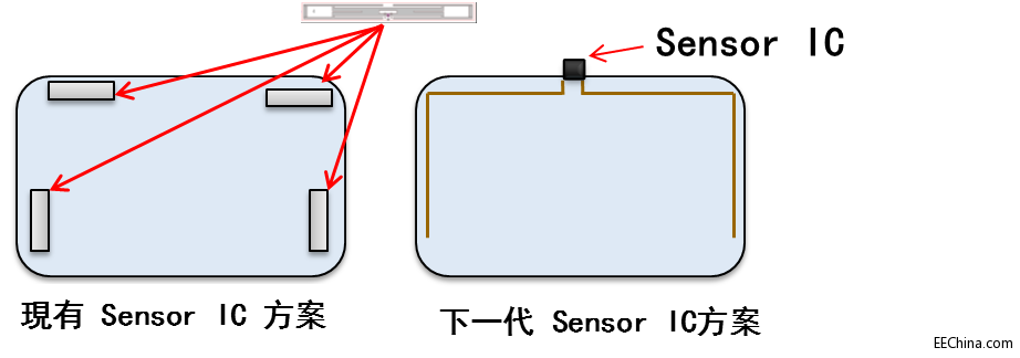 图5.png