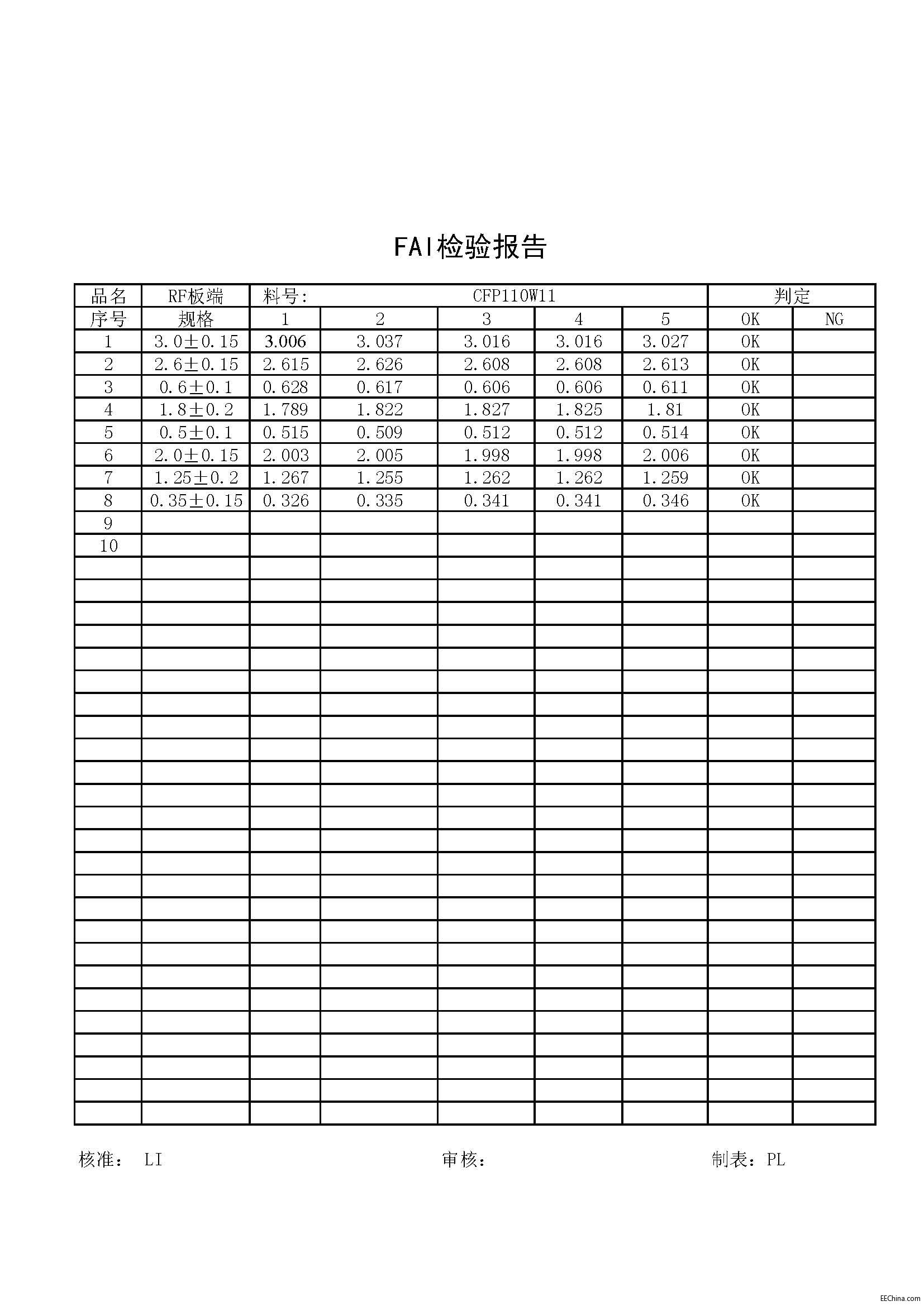 RF第一二代板端-3焊盘-承认书-X1 - 副本_页面_05.jpg