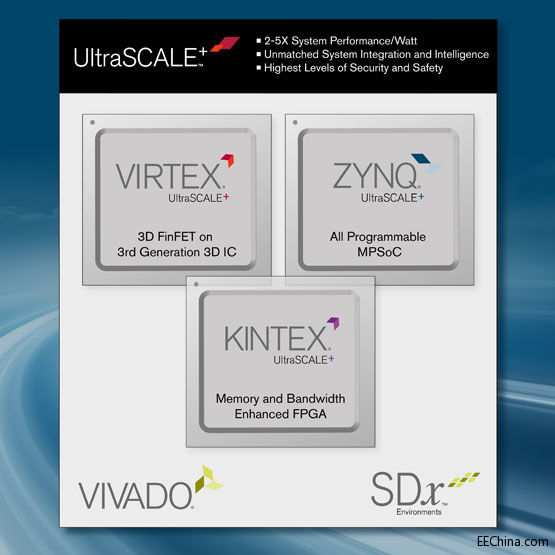 Xilinx-16nm-UlstraScale .jpg