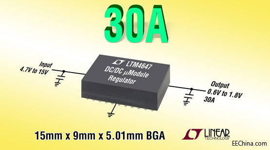 照片说明：采用 9mm x 15mm BGA 封装的 30A 降压型 µModule 稳压器