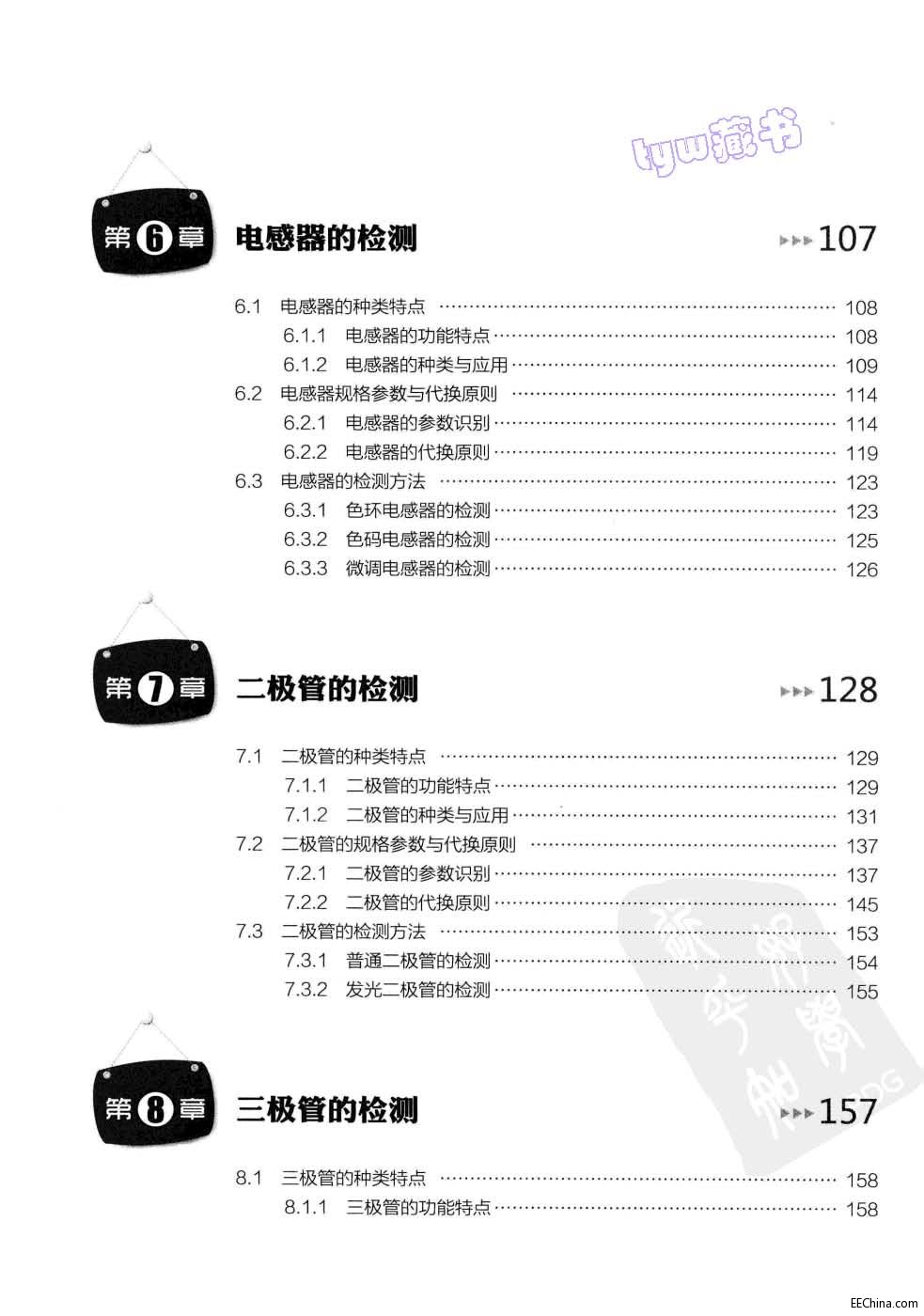 页面提取自－ 电子元器件检测技能速成全图解_页面_3.jpg