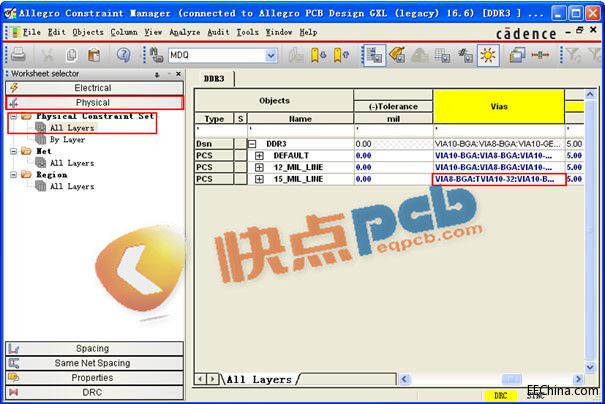 【高速PCB设计软件】哪种类型的设计规则优先级最高？