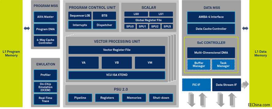 187b.-CEVA-XC12_BD.jpg