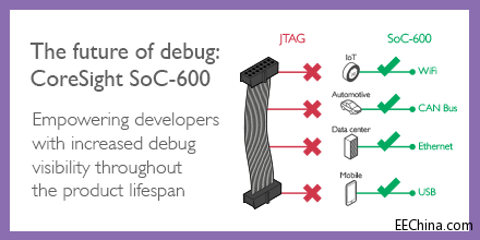【新闻配图】ARM 推出 CoreSight SoC-600，实现下一代调试和跟踪.png