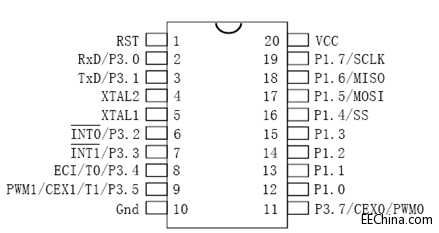 STC图2.png